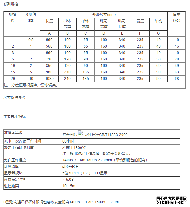 直視耐高溫電子吊秤